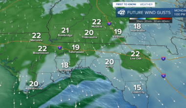 Breezy but drier Monday set up