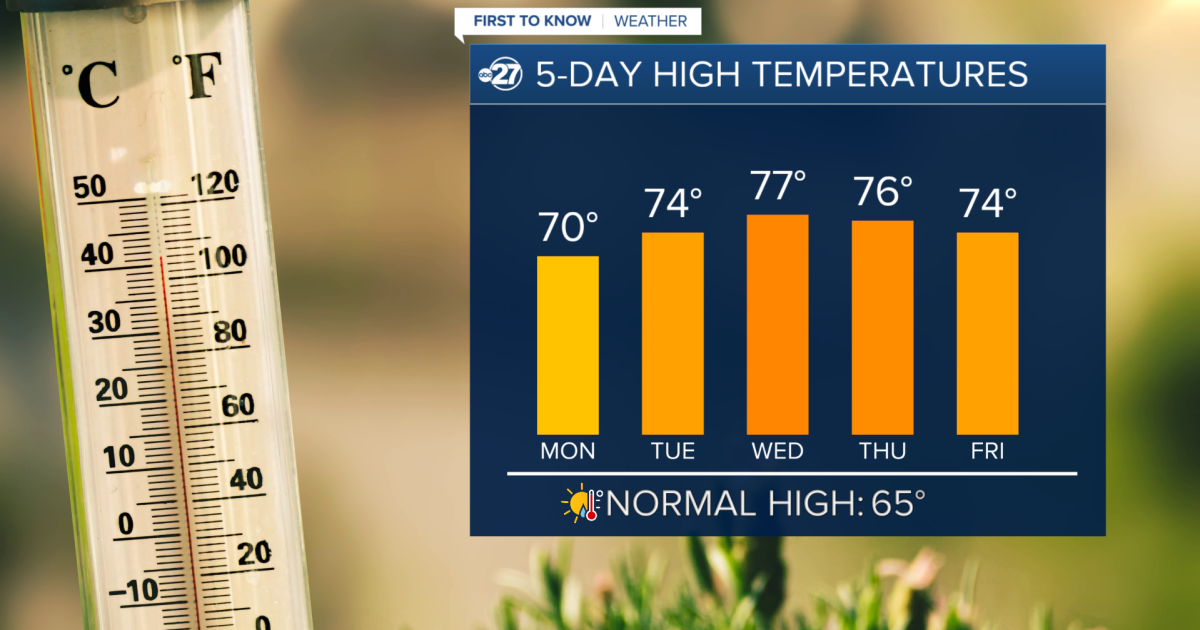 First To Know Weather - Dreaming Of A Warm Christmas