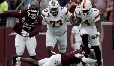 Miami's fierce defense dominates Texas A&M to advance to Cotton Bowl