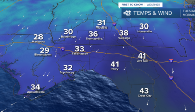 First To Know Weather - Another Freezing Start