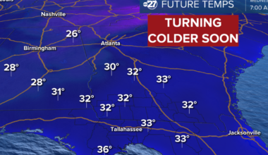 Few showers, then plenty cold