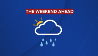 First To Know forecast: Expect occasional showers