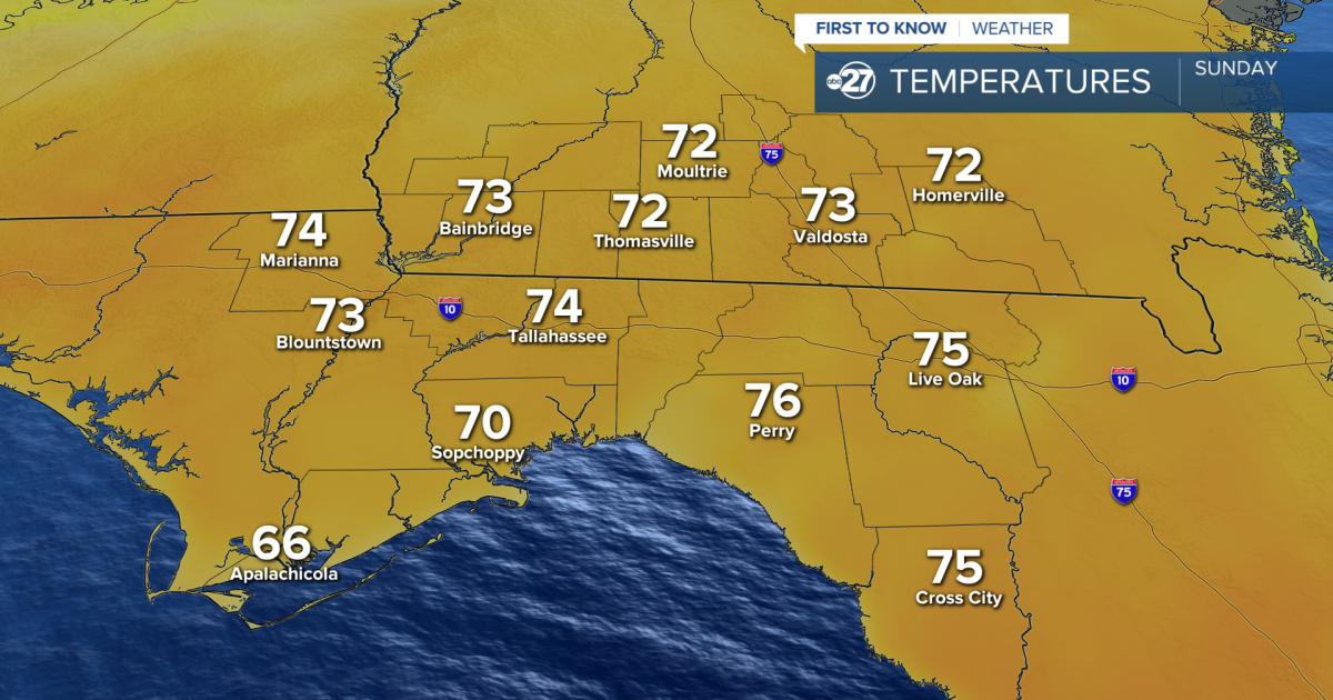 Staying warm on the first day of winter