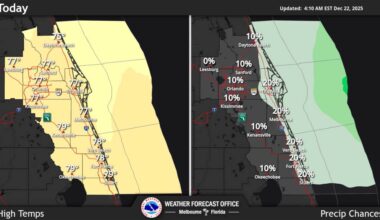 Breezy day for Central Florida on Monday as front pushes through – Orlando Sentinel