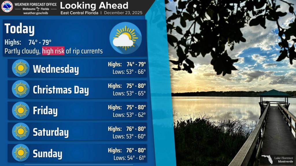 Central Florida lined up for beautiful weather through Christmas – Orlando Sentinel