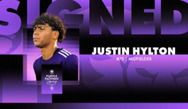 Orlando City B signs academy product Justin Hylton