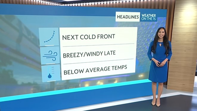 Cooler air forecast in Central Florida as temperatures drop on Sunday – Orlando Sentinel