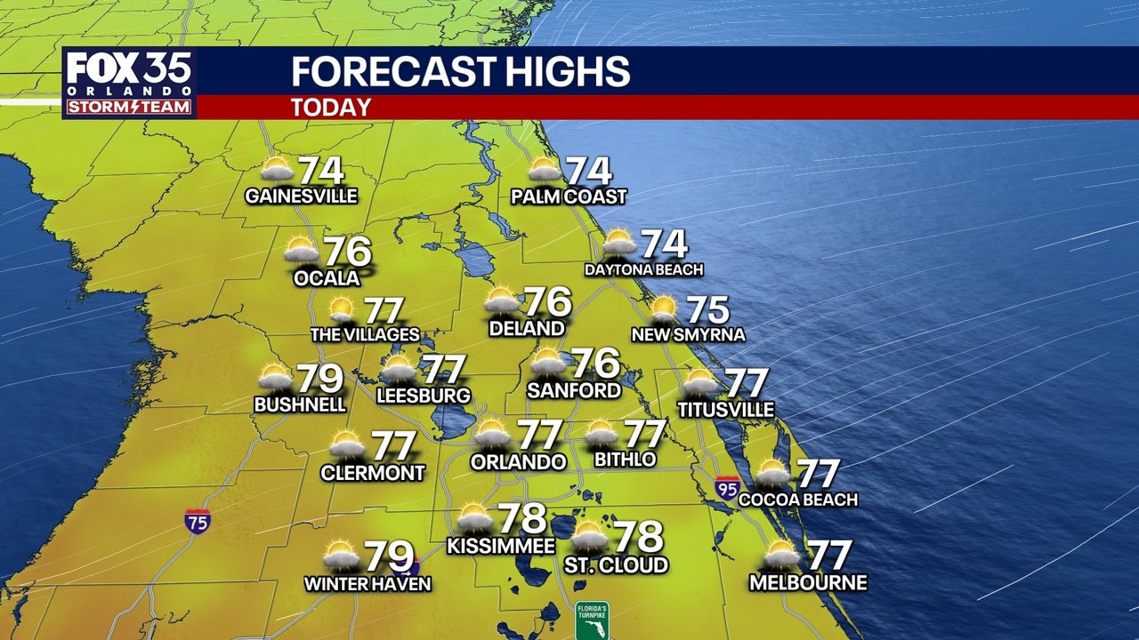 Orlando weather: Warm, mostly sunny across Central Florida through Christmas