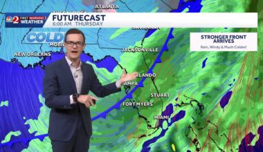 Pattern turning cooler for our work week