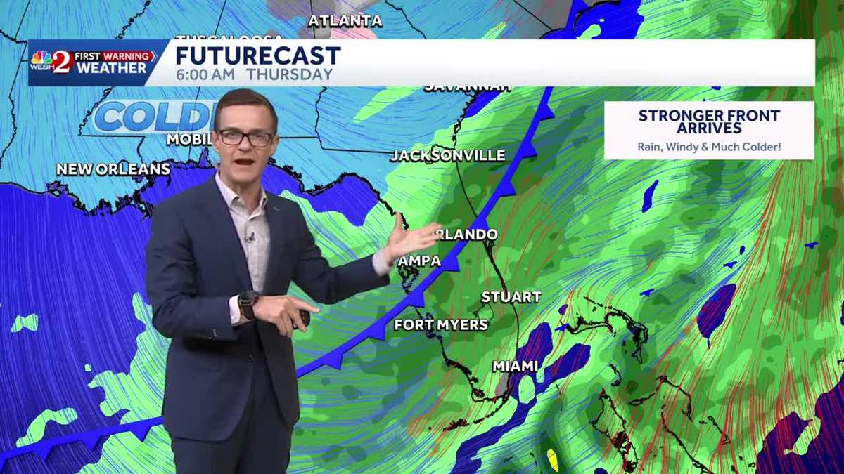 Pattern turning cooler for our work week