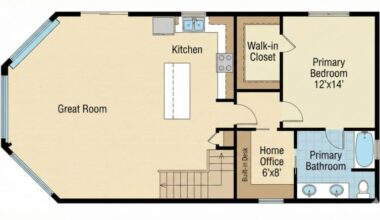 Accessory dwelling unit (ADU) construction in St. Petersburg, FL, where zoning compliance and design-build planning play a critical role in project approval and long-term property value.