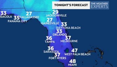 tonight's low temperatures