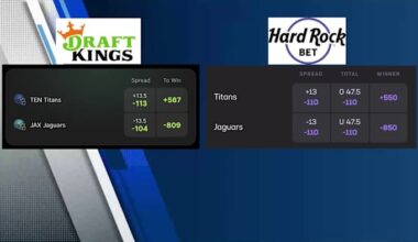 Does Florida’s lone sports betting app have a competitor? It’s complicated