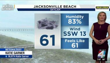 Jacksonville faces afternoon storms, cooler weekend ahead: Latest forecast from News4JAX