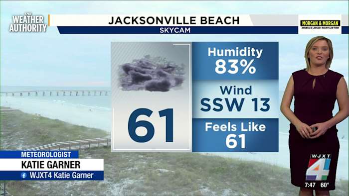 Jacksonville faces afternoon storms, cooler weekend ahead: Latest forecast from News4JAX