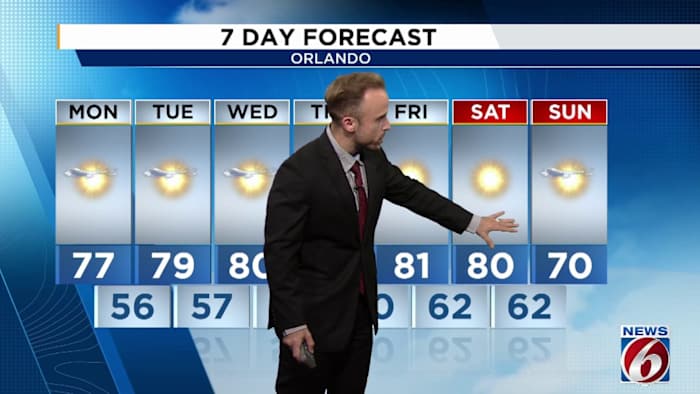 Tracking fog for Central Florida and more wild weather swings ahead