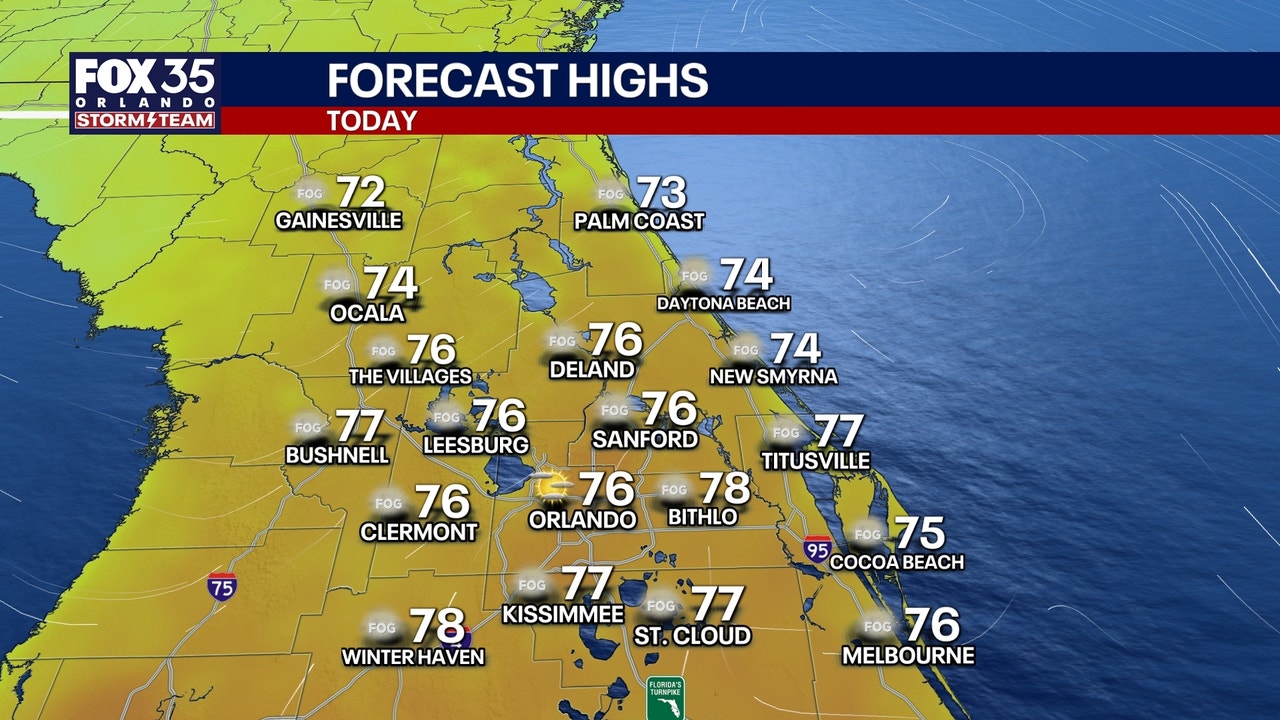 Orlando weather: Foggy start to the week, springlike temperatures on the way