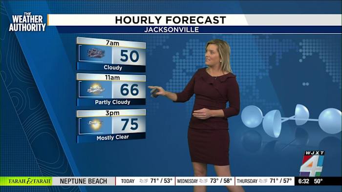 Jacksonville area braces for unseasonably warm temperatures and patchy morning fog this week