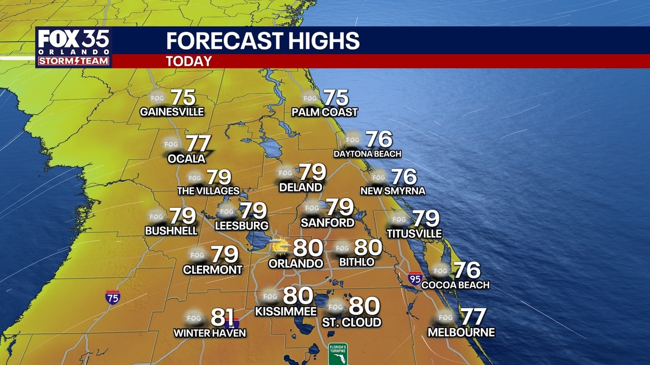 Orlando weather: Warm week ahead for Central Florida