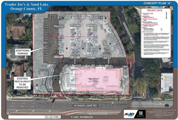 Trader Joe's has proposed expanding the parking lot at its Dr. Phillips store on Sand Lake Road. The project would add about 30 new parking spaces. (Concept by AVID Group/McAdams)