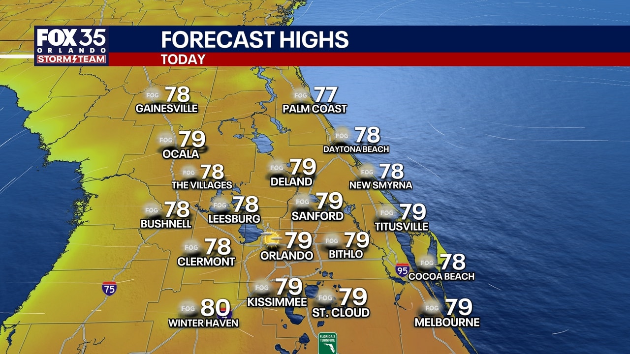 Orlando weather: Warm week ahead before another cooldown for Central Florida