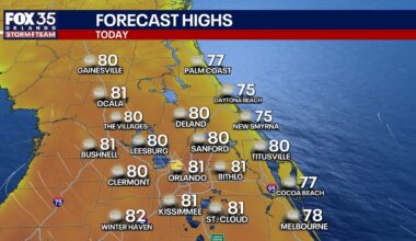 Orlando weather: Unseasonably warm weather continues in Central Florida, but cooler temperatures on the way