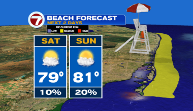 Nice Weekend Ahead! - WSVN 7News | Miami News, Weather, Sports
