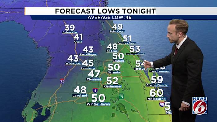Let the cooldown begin. Below average temps, winds, and rip currents for Central Florida