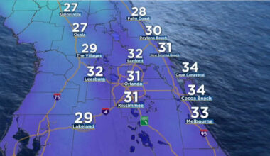 Feeling like the 20s in Florida? Here’s when you can expect the coldest air of season