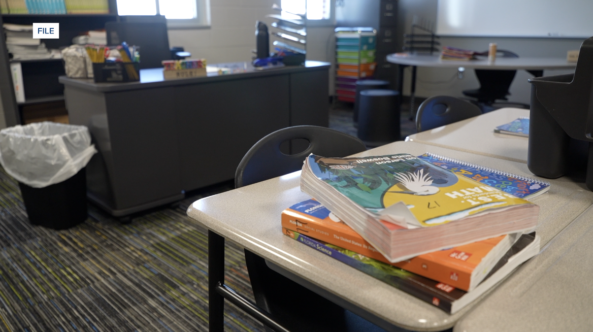 Books in a classroom 
