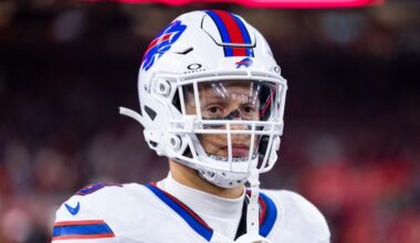 Buffalo Bills Wild Card inactives at the Jacksonville Jaguars