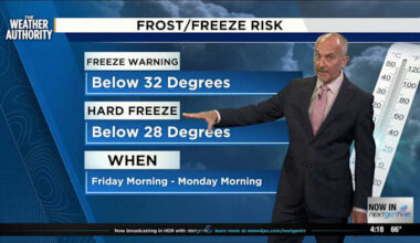 Here comes the cold with Freeze and Hard Freeze temperatures