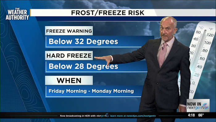 Here comes the cold with Freeze and Hard Freeze temperatures