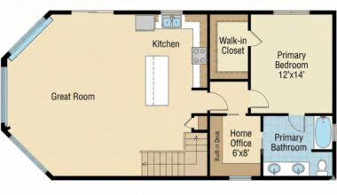 Best ADU Builders in St. Petersburg, FL (2026 Review): Zoning, Cost & Contractor Selection