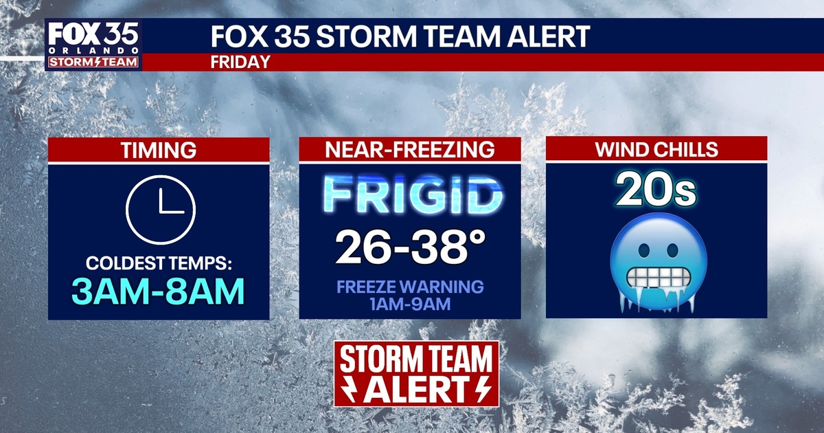 Orlando weather: Cold snap to bring frigid temperatures to Central Florida