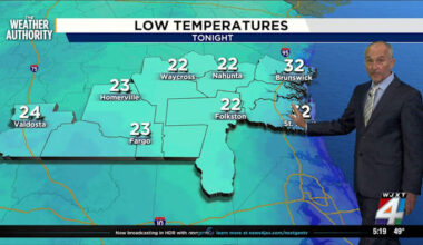 Waking up to a Hard Freeze and what about that snow...