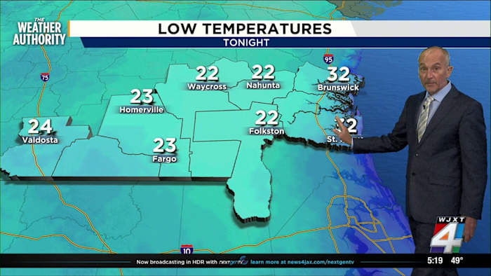 Waking up to a Hard Freeze and what about that snow...