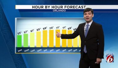 Low morning temps with return to near average in Central Florida