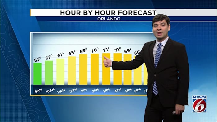 Low morning temps with return to near average in Central Florida