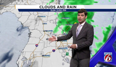 Central Florida faces freezing temperatures, high winds, and showers