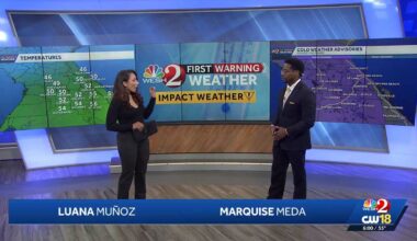 Snow in the Panhandle | A Taste of All Four Seasons In Florida