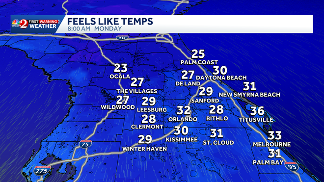 feels like temps 1/19