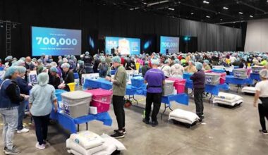 Thousands of volunteers push to pack 1M meals at Orange County Convention Center