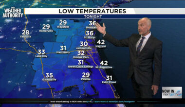 Freeze Warning tonight, Warmer days ahead