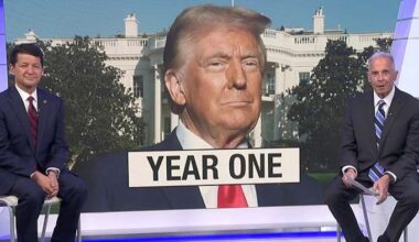 Political analyst looks back on President Trump’s first year back in office