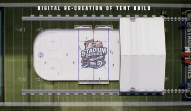 Raymond James Stadium gears up for NHL Stadium Series matchup