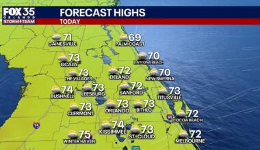 Orlando weather: Warm temps this week before another cool down