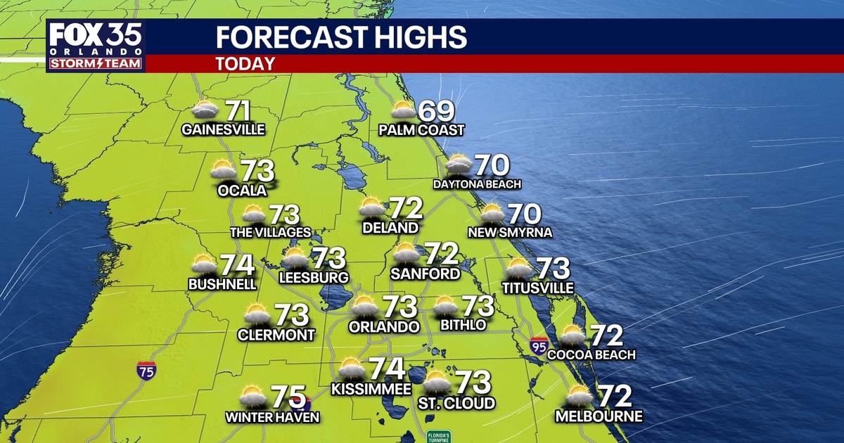 Orlando weather: Warm temps this week before another cool down