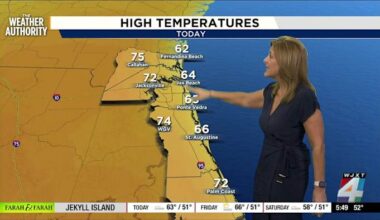 A break from the freeze brings warmth before another bout of wintry weather in Southeast Georgia, Northeast Florida