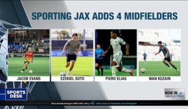 Sporting JAX adds four midfielders to USL Championship team